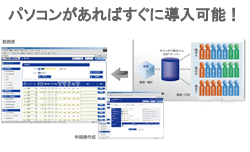 ちゃっかりシリーズ特徴