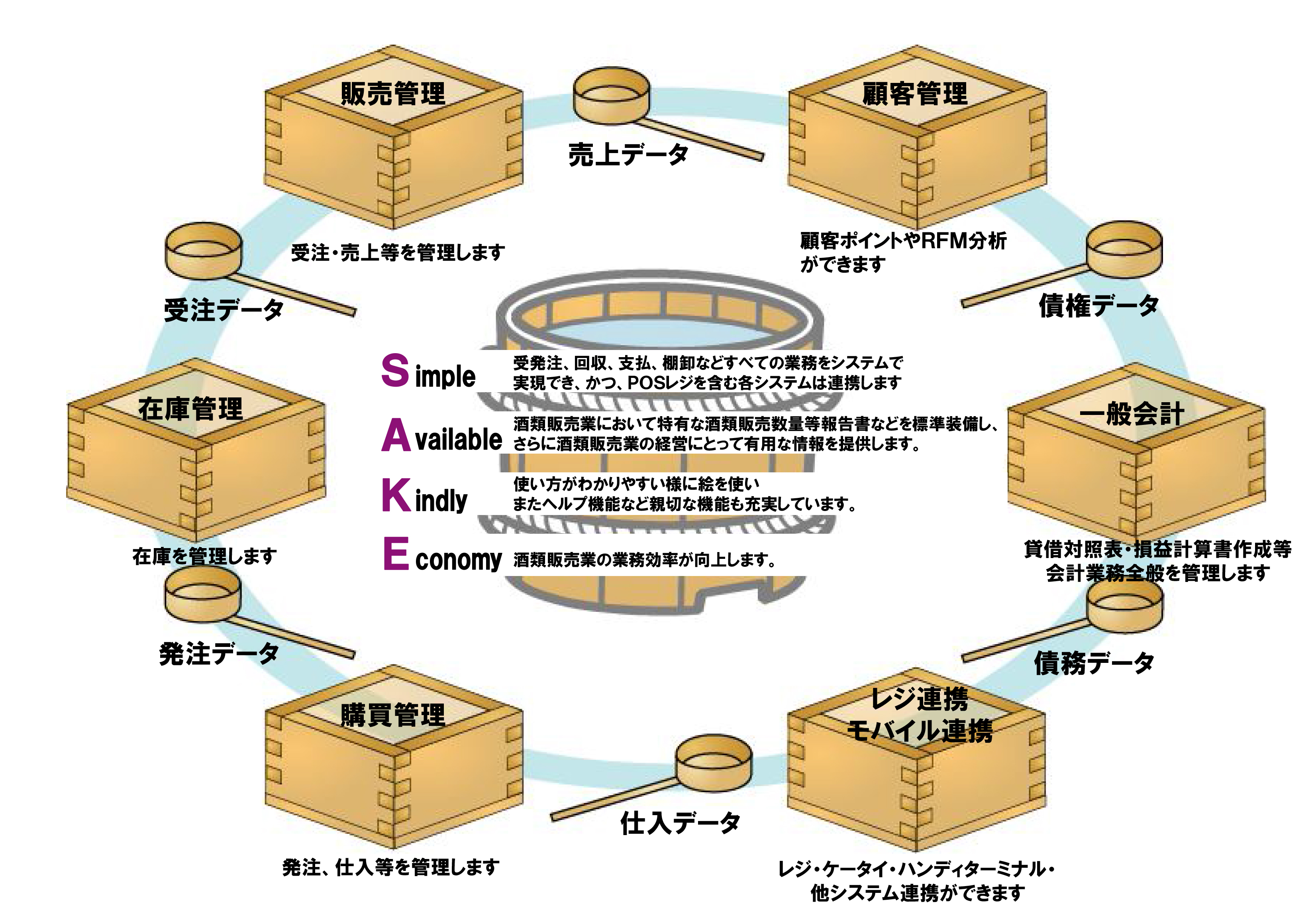 ちゃっかり