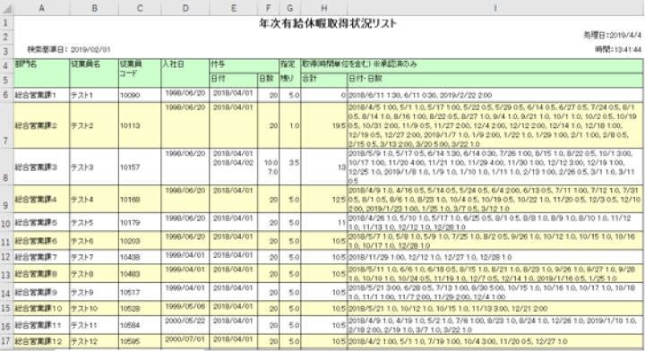 「年次有給休暇5日の取得義務」への対応。