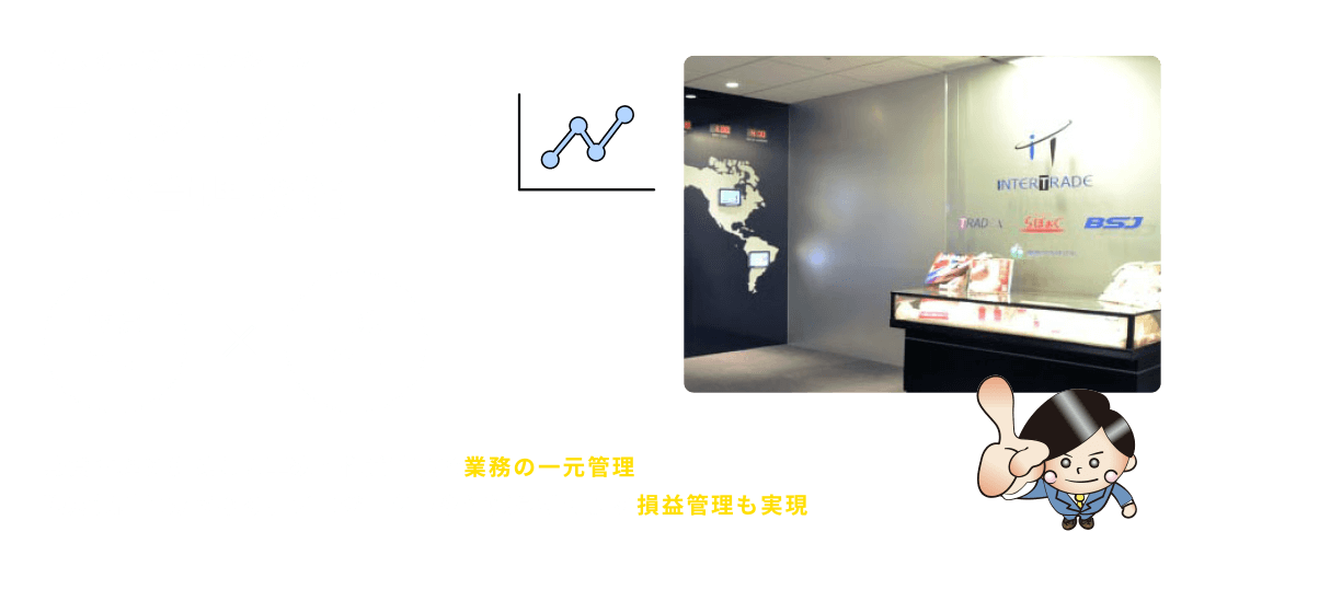 勤太くん連携オプションプロジェクト管理・損益管理機能