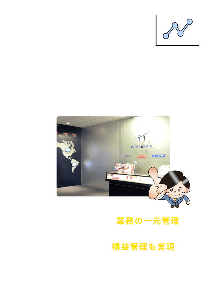 勤太くん連携オプションプロジェクト管理・損益管理機能