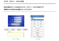 テレワーク・時差出勤に対応した『ちゃっかり勤太くん』にご相談ください