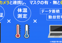 第一弾 コラボキャンペーン