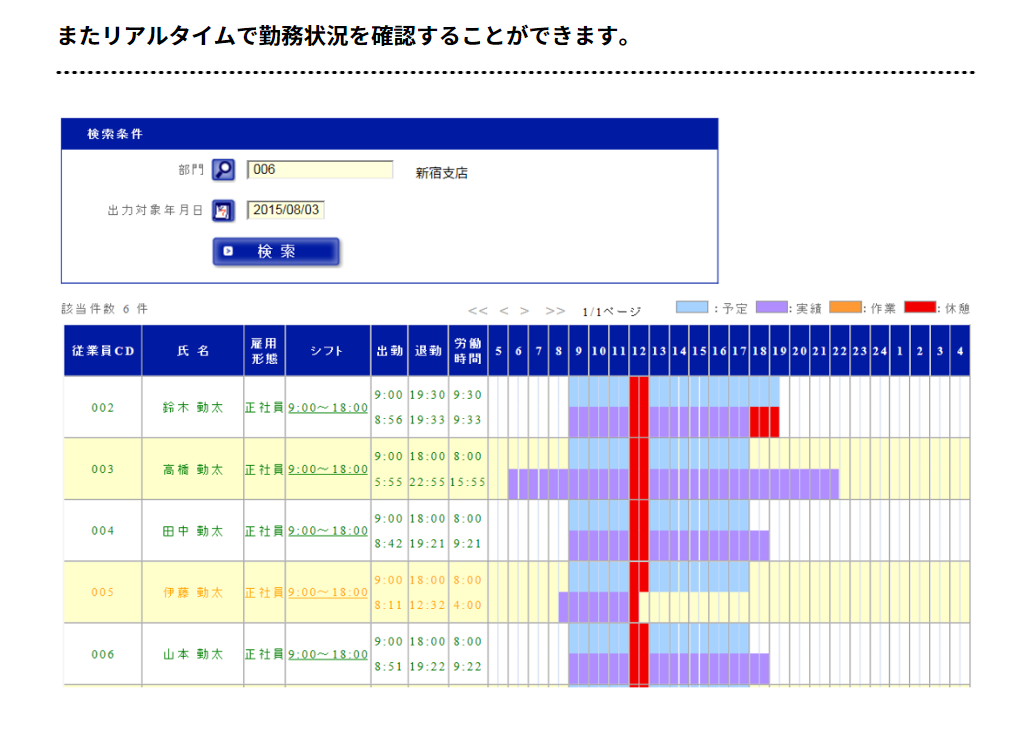 勤務状況確認