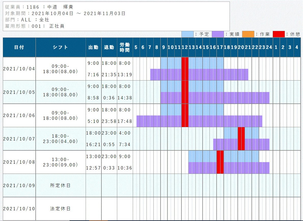 新デザイン　シフト確認